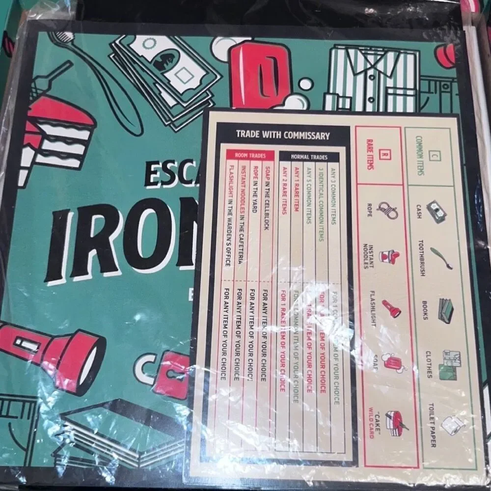 Escape From Iron Gate Game COMPLETE